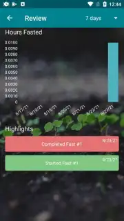 Fasting Time screenshot 7