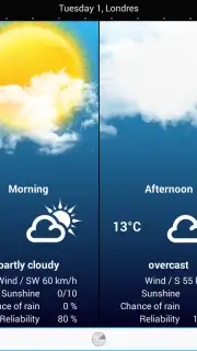 Погода Голландии screenshot 7