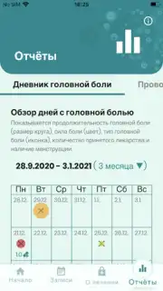 Компас мигрени screenshot 1