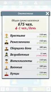 Russia Simulator screenshot 3