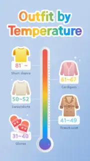 Firstscreen Weather screenshot 9