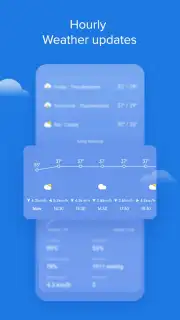 Weather - By Xiaomi screenshot 2