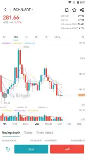 Bitget screenshot 18
