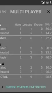 Bueno New Chess screenshot 3