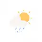 ForecastPro